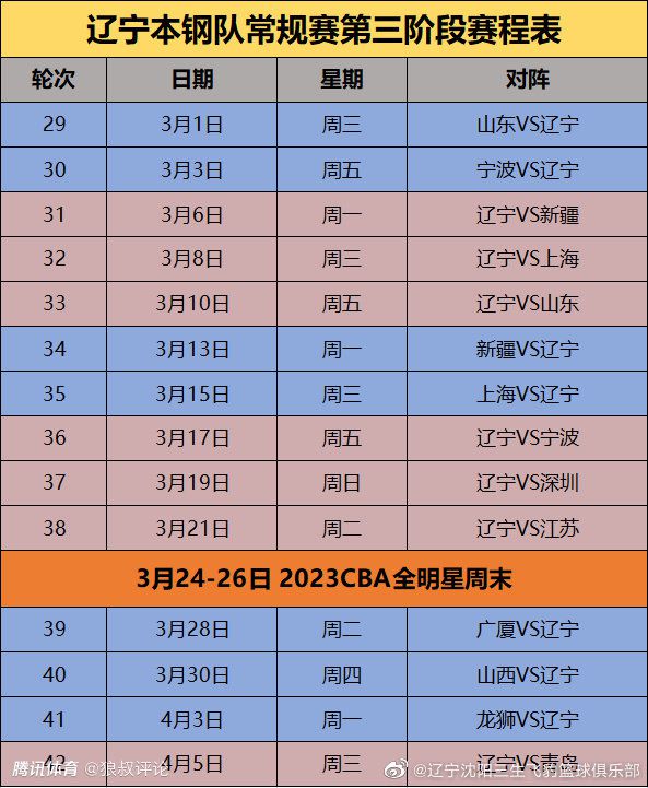 他们会在你每一次动作后庆祝，他们和我们一起追逐每一个球，当球队和球迷产生这种联系时，那真的会让我们感觉自己特别强大，球队想要赢球，队员们不想让步，这就是我们渴望更上一层楼的心态。